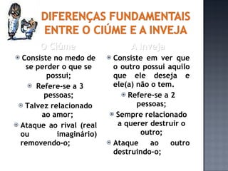 O Ciúme Consiste no medo de se perder o que se possui; Refere-se a 3 pessoas; Talvez relacionado ao amor;  Ataque ao rival (real ou imaginário) removendo-o; A Inveja Consiste em ver que o outro possui aquilo que ele deseja e ele(a) não o tem. Refere-se a 2 pessoas; Sempre relacionado a querer destruir o outro; Ataque ao outro destruindo-o; 