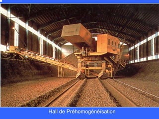 Hall de Préhomogénéïsation
 
