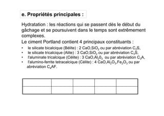Hydratation : les réactions qui se passent dès le début du
gâchage et se poursuivent dans le temps sont extrêmement
complexes.
e. Propriétés principales :
Le ciment Portland contient 4 principaux constituants :
• le silicate bicalcique (Bélite) : 2 CaO,SiO2 ou par abréviation C2S,
• le silicate tricalcique (Alite) : 3 CaO,SiO2 ou par abréviation C3S,
• l'aluminate tricalcique (Célite) : 3 CaO,Al203 ou par abréviation C3A,
• l'alumino-ferrite tetracalcique (Célite) : 4 CaO,Al2O3,Fe2O3 ou par
abréviation C4AF.
0 ÷ 16
0 ÷ 20
50 ÷ 75
7 ÷ 30
(%)
C4AF
C3A
C3S
C2S
Constituants
0 ÷ 16
0 ÷ 20
50 ÷ 75
7 ÷ 30
(%)
C4AF
C3A
C3S
C2S
Constituants
 