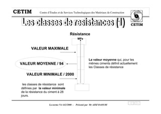 CETIM Centre d’Études et de Services Technologiques des Matériaux de Construction
CETIM
La norme NA 442/2000 - Présenté par Mr AZIZ DAOUDI
Résistance
VALEUR MAXIMALE
les classes de résistance sont
définies par la valeur minimale
de la résistance du ciment à 28
jours.
La valeur moyenne qui, pour les
mêmes ciments définit actuellement
les Classes de résistance
VALEUR MOYENNE / 94
VALEUR MINIMALE / 2000
MPa
 
