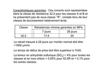 30
17,5
32,5
28 jours
7 jours
Résistances minima garanties en MPa
Classe
Caractéristiques garanties : Ces ciments sont représentées
dans la classe de résistance 32,5 pour les classes A et B et
ne présentent pas de sous-classe ‘’R’’, compte tenu de leur
vitesse de durcissement relativement lente.
Le retrait mesuré à 28 jours sur mortier normal doit être
1000 µm/m.
Le temps de début de prise doit être supérieur à 1h30.
La teneur en anhydride sulfurique (SO3)  4% pour toutes les
classes et en ions chlore  0,05% pour 52,5R et  0,1% pour
les autres classes.
 