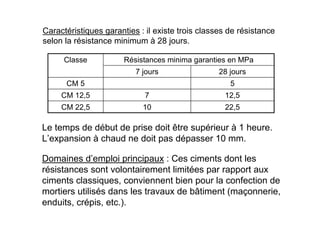 Le temps de début de prise doit être supérieur à 1 heure.
L’expansion à chaud ne doit pas dépasser 10 mm.
Domaines d’emploi principaux : Ces ciments dont les
résistances sont volontairement limitées par rapport aux
ciments classiques, conviennent bien pour la confection de
mortiers utilisés dans les travaux de bâtiment (maçonnerie,
enduits, crépis, etc.).
12,5
7
CM 12,5
22,5
10
CM 22,5
5
CM 5
28 jours
7 jours
Résistances minima garanties en MPa
Classe
Caractéristiques garanties : il existe trois classes de résistance
selon la résistance minimum à 28 jours.
 