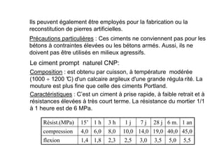 Précautions particulières : Ces ciments ne conviennent pas pour les
bétons à contraintes élevées ou les bétons armés. Aussi, ils ne
doivent pas être utilisés en milieux agressifs.
Ils peuvent également être employés pour la fabrication ou la
reconstitution de pierres artificielles.
Composition : est obtenu par cuisson, à température modérée
(1000 ÷ 1200 °
C) d'un calcaire argileux d'une grande régula rité. La
mouture est plus fine que celle des ciments Portland.
Le ciment prompt naturel CNP:
Caractéristiques : C’est un ciment à prise rapide, à faible retrait et à
résistances élevées à très court terme. La résistance du mortier 1/1
à 1 heure est de 6 MPa.
5,0
40,0
6 m.
5,5
3,5
3,0
2,5
2,3
1,8
1,4
flexion
45,0
19,0
14,0
10,0
8,0
6,0
4,0
compression
1 an
28 j
7 j
1 j
3 h
1 h
15’
Résist.(MPa)
 