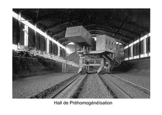 Hall de Préhomogénéïsation
 