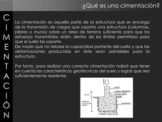 ¿Qué es una cimentación?

C
I
M
E
N
T
A
C
I
Ó
N

La cimentación es aquella parte de la estructura que se encarga
de la transmisión de cargas que soporta una estructura (columnas,
pilares o muros) sobre un área de terreno suficiente para que los
esfuerzos transmitidos estén dentro de los límites permitidos para
que el suelo las soporte.
De modo que no rebase la capacidad portante del suelo y que las
deformaciones producidas en éste sean admisibles para la
estructura.
Por tanto, para realizar una correcta cimentación habrá que tener
en cuenta las características geotécnicas del suelo y lograr que sea
suficientemente resistente.

 