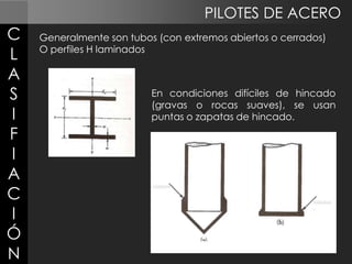 PILOTES DE ACERO

C
L
A
S
I
F
I
A
C
I
Ó
N

Generalmente son tubos (con extremos abiertos o cerrados)
O perfiles H laminados

En condiciones difíciles de hincado
(gravas o rocas suaves), se usan
puntas o zapatas de hincado.

 