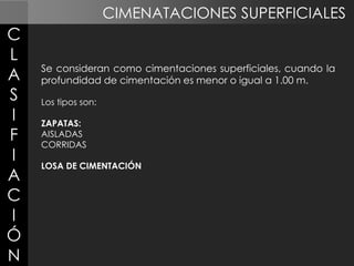 CIMENATACIONES SUPERFICIALES

C
L
A
S
I
F
I
A
C
I
Ó
N

Se consideran como cimentaciones superficiales, cuando la
profundidad de cimentación es menor o igual a 1.00 m.
Los tipos son:
ZAPATAS:
AISLADAS
CORRIDAS
LOSA DE CIMENTACIÓN

 