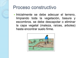 Excavación	Para una cimentación corrida de concreto ciclópeo no es necesario la sobre excavación; sólo se excavará la profundidad de desplante y sección de la cimentación