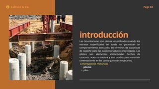 Comprehensive Guide to Deep Foundations: Materials and Construction ...