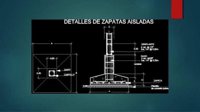 tipos de cadenas en construccion cimentaci 243 n y muros cadenas y castillos tipos de cadenas en construccion cimentaci 243 n y muros cadenas y castillos
