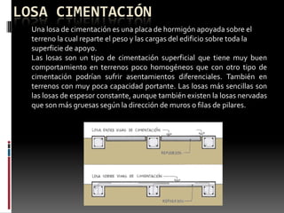 LOSA CIMENTACIÓN
Una losa de cimentación es una placa de hormigón apoyada sobre el
terreno la cual reparte el peso y las cargas del edificio sobre toda la
superficie de apoyo.
Las losas son un tipo de cimentación superficial que tiene muy buen
comportamiento en terrenos poco homogéneos que con otro tipo de
cimentación podrían sufrir asentamientos diferenciales. También en
terrenos con muy poca capacidad portante. Las losas más sencillas son
las losas de espesor constante, aunque también existen la losas nervadas
que son más gruesas según la dirección de muros o filas de pilares.

 