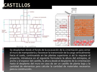 CASTILLOS

Se desplantan desde el fondo de la excavación de la cimentación para cerrar
el muro de mampostería y favorecer la transmisión de la carga verticalmente
hacia el suelo, continuando en las plantas superiores si así lo requiere el
proyecto, introduzca en el siguiente formulario la altura del entrepiso, el
ancho y el espesor del castillo, la altura desde el desplante de la cimentación
hasta el desplante del muro en caso de ser un castillo de planta baja y la
cantidad de elementos para calcular la cantidad de materiales necesarios
para su construcción.

 