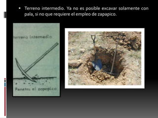  Terreno intermedio. Ya no es posible excavar solamente con

pala, si no que requiere el empleo de zapapico.

 