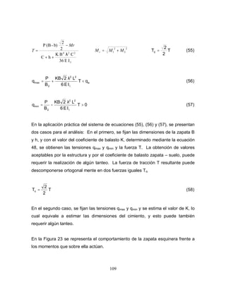 109






++
−
=
◊IE36
CBK
hC
2
2
b)-(BP
224
λ
Mr
T
2
2
2
1 MMMr += T
2
2
T0
= (55)
a
22
2
max qT
IE6
L2KB
B
P
q <
λ
+=
◊
(56)
0T
IE6
L2KB
B
P
q
22
2
min >
λ
−=
◊
(57)
En la aplicación práctica del sistema de ecuaciones (55), (56) y (57), se presentan
dos casos para el análisis: En el primero, se fijan las dimensiones de la zapata B
y h, y con el valor del coeficiente de balasto K, determinado mediante la ecuación
48, se obtienen las tensiones qmax y qmin y la fuerza T. La obtención de valores
aceptables por la estructura y por el coeficiente de balasto zapata – suelo, puede
requerir la realización de algún tanteo. La fuerza de tracción T resultante puede
descomponerse ortogonal mente en dos fuerzas iguales To.
T
2
2
To = (58)
En el segundo caso, se fijan las tensiones qmax y qmin y se estima el valor de K, lo
cual equivale a estimar las dimensiones del cimiento, y esto puede también
requerir algún tanteo.
En la Figura 23 se representa el comportamiento de la zapata esquinera frente a
los momentos que sobre ella actúan.
 