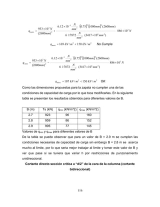 116
( )( )
N
mm
mm
N
mmmm
mm
N
mm
N
qmaxs
3
46
2
22
3
3
2
3
10886
)103417(178726
)2600(100075.01012.6
)2600(
10933
×⋅
×











×
+
×
=
−
22
/150/169 mkNmkNqmaxs <= No Cumple
( )( )
N
mm
mm
N
mmmm
mm
N
mm
N
qmins
3
46
2
22
3
3
2
3
10886
)103417(178726
)2600(100075.01012.6
)2600(
10933
×
×











×
−
×
=
−
22
min /150/107 mkNmkNq s <= OK
Como las dimensiones propuestas para la zapata no cumplen una de las
condiciones de capacidad de carga por lo que toca modificarlas. En la siguiente
tabla se presentan los resultados obtenidos para diferentes valores de B.
B (m) Ts (kN) qmin (kN/m^2) qmax (kN/m^2)
2.7 923 96 160
2.8 959 86 152
2.9 995 77 145
Valores de qmin y qmax para diferentes valores de B
De la tabla se puede observar que para un valor de B = 2.9 m se cumplen las
condiciones necesarias de capacidad de carga sin embargo B = 2.8 m se acerca
mucho al limite, por lo que seria mejor trabajar al limite y tomar este valor de B y
ver que pasa si se tuviera que variar h por restricciones de punzonamiento
unidireccional.
Cortante directo sección critica a “d/2” de la cara de la columna (cortante
bidireccional)
 