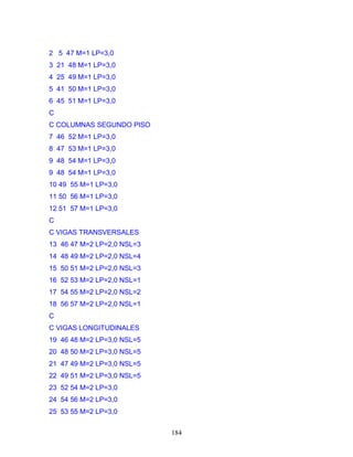 184
2 5 47 M=1 LP=3,0
3 21 48 M=1 LP=3,0
4 25 49 M=1 LP=3,0
5 41 50 M=1 LP=3,0
6 45 51 M=1 LP=3,0
C
C COLUMNAS SEGUNDO PISO
7 46 52 M=1 LP=3,0
8 47 53 M=1 LP=3,0
9 48 54 M=1 LP=3,0
9 48 54 M=1 LP=3,0
10 49 55 M=1 LP=3,0
11 50 56 M=1 LP=3,0
12 51 57 M=1 LP=3,0
C
C VIGAS TRANSVERSALES
13 46 47 M=2 LP=2,0 NSL=3
14 48 49 M=2 LP=2,0 NSL=4
15 50 51 M=2 LP=2,0 NSL=3
16 52 53 M=2 LP=2,0 NSL=1
17 54 55 M=2 LP=2,0 NSL=2
18 56 57 M=2 LP=2,0 NSL=1
C
C VIGAS LONGITUDINALES
19 46 48 M=2 LP=3,0 NSL=5
20 48 50 M=2 LP=3,0 NSL=5
21 47 49 M=2 LP=3,0 NSL=5
22 49 51 M=2 LP=3,0 NSL=5
23 52 54 M=2 LP=3,0
24 54 56 M=2 LP=3,0
25 53 55 M=2 LP=3,0
 