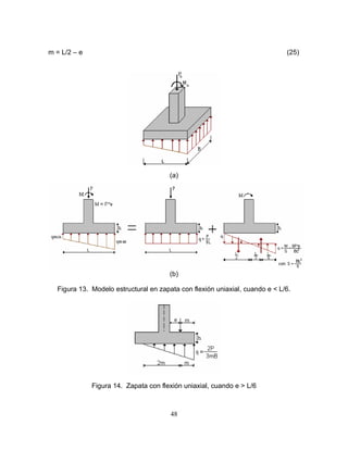 48
m = L/2 – e (25)
(a)
(b)
Figura 13. Modelo estructural en zapata con flexión uniaxial, cuando e < L/6.
Figura 14. Zapata con flexión uniaxial, cuando e > L/6
 