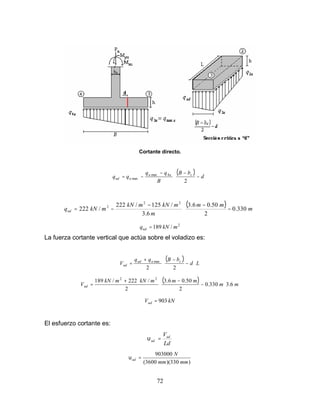 72
Cortante directo.
( )






−
−−
−= d
bB
B
qq
qq cuu
uud
2
4max
max
( )






−
−−
−= m
mm
m
mkNmkN
mkNqud 330.0
2
50.06.3
6.3
/125/222
/222
22
2
2
/189 mkNqud =
La fuerza cortante vertical que actúa sobre el voladizo es:
( )
Ld
bBqq
V cuud
ud 





−
−+
=
22
max
( ) mm
mmmkNmkN
Vud 6.3330.0
2
50.06.3
2
/222/189 22






−
−+
=
kNVud 903=
El esfuerzo cortante es:
Ld
Vud
ud =υ
)330)(3600(
903000
mmmm
N
ud =υ
 