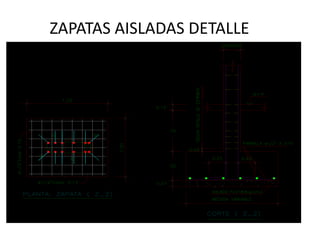 ZAPATAS AISLADAS DETALLE
 