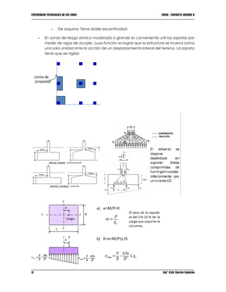 UNIVERSIDAD TECNOLOGICA DE LOS ANDES CURSO : CONCRETO ARMADO II
11 Ing° Erick Alarcón Camacho
– De esquina: Tiene doble excentricidad
– En zonas de riesgo sísmico moderado o grande es conveniente unir las zapatas por
medio de vigas de acople, cuya función es lograr que la estructura se mueva como
una sola unidad ante la acción de un desplazamiento lateral del terreno. La zapata
tiene que ser rígida
 