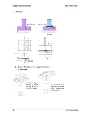 UNIVERSIDAD TECNOLOGICA DE LOS ANDES CURSO : CONCRETO ARMADO II
13 Ing° Erick Alarcón Camacho
 
