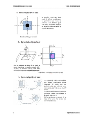 UNIVERSIDAD TECNOLOGICA DE LOS ANDES CURSO : CONCRETO ARMADO II
14 Ing° Erick Alarcón Camacho
 
