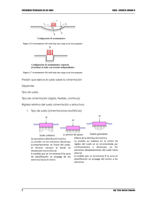 UNIVERSIDAD TECNOLOGICA DE LOS ANDES CURSO : CONCRETO ARMADO II
7 Ing° Erick Alarcón Camacho
Presión que ejerce el suelo sobre la cimentación
Depende:
Tipo de suelo,
Tipo de cimentación (rígida, flexible, continua)
Rigidez relativa del suelo cimentación y estructura
1. Tipo de suelo (cimentaciones isostáticas)
 