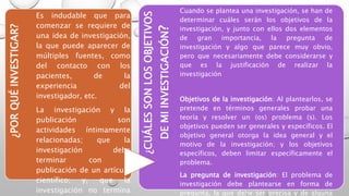¿POR
QUÉ
INVESTIGAR? Es indudable que para
comenzar se requiere de
una idea de investigación,
la que puede aparecer de
múltiples fuentes, como
del contacto con los
pacientes, de la
experiencia del
investigador, etc.
La investigación y la
publicación son
actividades íntimamente
relacionadas; que la
investigación debe
terminar con la
publicación de un artículo
científico; y, que la
investigación no termina
¿CUÁLES
SON
LOS
OBJETIVOS
DE
MI
INVESTIGACIÓN
?
Cuando se plantea una investigación, se han de
determinar cuáles serán los objetivos de la
investigación, y junto con ellos dos elementos
de gran importancia, la pregunta de
investigación y algo que parece muy obvio,
pero que necesariamente debe considerarse y
que es la justificación de realizar la
investigación
Objetivos de la investigación: Al plantearlos, se
pretende en términos generales probar una
teoría y resolver un (os) problema (s). Los
objetivos pueden ser generales y específicos. El
objetivo general otorga la idea general y el
motivo de la investigación; y los objetivos
específicos, deben limitar específicamente el
problema.
La pregunta de investigación: El problema de
investigación debe plantearse en forma de
pregunta, la que debe ser precisa y de alguna
 