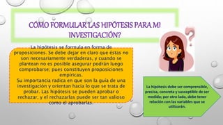 CÓMO FORMULAR LAS HIPÓTESIS PARA MI
INVESTIGACIÓN?
La hipótesis se formula en forma de
proposiciones. Se debe dejar en claro que éstas no
son necesariamente verdaderas, y cuando se
plantean no es posible asegurar podrán luego
comprobarse; pues constituyen proposiciones
empíricas.
Su importancia radica en que son la guía de una
investigación y orientan hacia lo que se trata de
probar. Las hipótesis se pueden aprobar o
rechazar, y el rechazarlas puede ser tan valioso
como el aprobarlas.
La hipótesis debe ser comprensible,
precisa, concreta y susceptible de ser
medida; por otro lado, debe tener
relación con las variables que se
utilizarán.
 