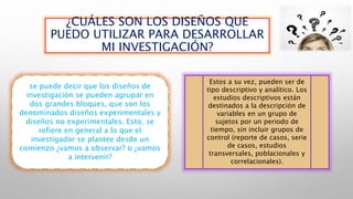 ¿CUÁLES SON LOS DISEÑOS QUE
PUEDO UTILIZAR PARA DESARROLLAR
MI INVESTIGACIÓN?
se puede decir que los diseños de
investigación se pueden agrupar en
dos grandes bloques, que son los
denominados diseños experimentales y
diseños no experimentales. Esto, se
refiere en general a lo que el
investigador se plantee desde un
comienzo ¿vamos a observar? o ¿vamos
a intervenir?
Estos a su vez, pueden ser de
tipo descriptivo y analítico. Los
estudios descriptivos están
destinados a la descripción de
variables en un grupo de
sujetos por un periodo de
tiempo, sin incluir grupos de
control (reporte de casos, serie
de casos, estudios
transversales, poblacionales y
correlacionales).
 