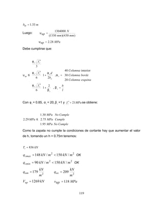 119
m
o
b 1.33
=
Luego:
)
430
)(
1330
(
1304000
mm
mm
N
up =
υ
MPa
up 28
.
2
=
υ
Debe cumplirse que:













=








+
′





=








+
′
′
≤
l
b
f
esquina
Columna
borde
Columna
Columna
b
d
f
f
c
c
c
v
s
o
s
c
v
c
v
up
β
β
φ
α
α
φ
φ
υ
,
2
1
6
20
30
interior
40
,
2
1
6
3
Con v
φ = 0.85, s
α = 20, c
β =1 y MPa
fc 21
=
′ se obtiene:





≤
Cumple
No
MPa
Cumple
MPa
Cumple
No
MPa
MPa
95
.
1
2.75
30
.
1
29
.
2
Como la zapata no cumple la condiciones de cortante hay que aumentar el valor
de h, tomando un h = 0.75m tenemos:
kN
Ts 836
=
2
2
/
150
/
148 m
kN
m
kN
qsmax <
= OK
2
2
/
150
/
90 m
kN
m
kN
qsmin <
= OK
2
179
m
kN
qum = 2
209
m
kN
qux =
kN
Vup 1269
= MPa
.
up 18
1
=
 