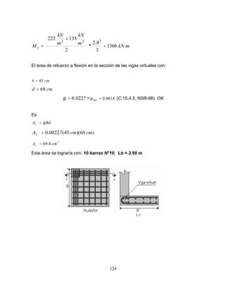 124
m
kN
m
kN
m
kN
M v .
1306
3
8
.
2
*
2
135
222 3
2
2
=






+
=
El área de refuerzo a flexión en la sección de las vigas virtuales con:
cm
b 45
=
cm
d 68
=
0227
.
0
=
ρ > 0018
.
0
min =
ρ (C.15.4.5, NSR-98) OK
Es:
Bd
As ρ
=
)
68
)(
45
(
00227
.
0 cm
cm
As =
2
4
.
69 cm
As =
Esta área se lograría con: 10 barras N°10, Lb = 2.66 m
 