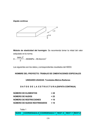 158
Zapata continua
Módulo de elasticidad del hormigón: Se recomienda tomar la mitad del valor
estipulado en la norma.
2
'
c
89.4ton/cm
8936MPa
2
f
3900
E =
=
=
Los siguientes son los datos y correspondientes resultados del ISE93:
NOMBRE DEL PROYECTO: TRABAJO DE CIMENTACIONES ESPECIALES
UNIDADES USADAS: Toneladas-Metros-Radianes
D A T O S D E L A E S T R U C T U R A (ZAPATA CONTINUA)
NÚMERO DE ELEMENTOS = 28
NÚMERO DE NUDOS = 25
NÚMERO DE RESTRICCIONES = 19
NÚMERO DE NUDOS RESTRINGIDOS = 19
Tabla 1
NUDO COORDENADA-X COORDENADA-Y REST-X REST-Y REST-Z
0.4
1.9
 