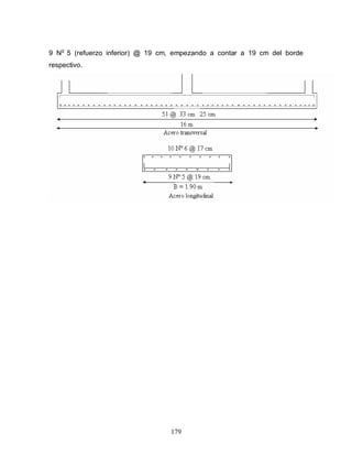 179
9 No
5 (refuerzo inferior) @ 19 cm, empezando a contar a 19 cm del borde
respectivo.
 