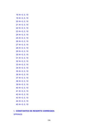 186
18 K= 0, 0, 10
19 K= 0, 0, 10
20 K= 0, 0, 10
21 K= 0, 0, 10
22 K= 0, 0, 10
23 K= 0, 0, 10
24 K= 0, 0, 10
25 K= 0, 0, 10
26 K= 0, 0, 10
27 K= 0, 0, 10
28 K= 0, 0, 10
29 K= 0, 0, 10
30 K= 0, 0, 10
31 K= 0, 0, 10
32 K= 0, 0, 10
33 K= 0, 0, 10
34 K= 0, 0, 10
35 K= 0, 0, 10
36 K= 0, 0, 10
37 K= 0, 0, 10
38 K= 0, 0, 10
39 K= 0, 0, 10
40 K= 0, 0, 10
41 K= 0, 0, 10
42 K= 0, 0, 10
43 K= 0, 0, 10
44 K= 0, 0, 10
45 K= 0, 0, 10
§ CONSTANTES DE RESORTE CORREGIDA
SPRINGS
 