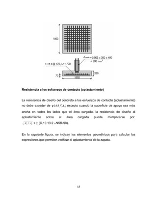 45
Resistencia a los esfuerzos de contacto (aplastamiento)
La resistencia de diseño del concreto a los esfuerzos de contacto (aplastamiento)
no debe exceder de 1
85
.
0 A
fc
′
φ ; excepto cuando la superficie de apoyo sea más
ancha en todos los lados que el área cargada, la resistencia de diseño al
aplastamiento sobre el área cargada puede multiplicarse por:
,
2
/ 1
2 ≤
A
A (C.10.13.2 –NSR-98).
En la siguiente figura, se indican los elementos geométricos para calcular las
expresiones que permiten verificar el aplastamiento de la zapata.
 
