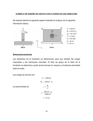 50
EJEMPLO DE DISEÑO DE ZAPATA CON FLEXION EN UNA DIRECCION
Se requiere diseñar la siguiente zapata mostrada en la figura con la siguiente
información básica.
Dimensionamiento
Los elementos de la fundación se dimensionan para que resistan las cargas
mayoradas y las reacciones inducidas. El área de apoyo de la base de la
fundación se determina a partir de las fuerzas sin mayorar y el esfuerzo permisible
sobre el suelo.
Las cargas de servicio son:
kN
Ps 1000
=
m
kN
M s ⋅
= 200
La excentricidad es:
s
s
P
M
e =
kN
m
kN
e
1000
200 ⋅
=
m
e 2
.
0
=
 