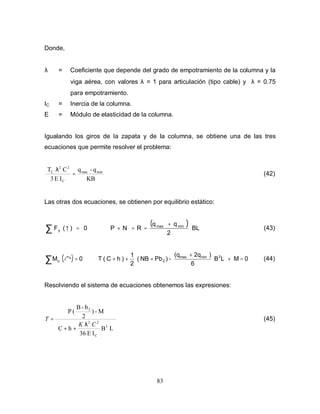83
Donde,
λ = Coeficiente que depende del grado de empotramiento de la columna y la
viga aérea, con valores λ = 1 para articulación (tipo cable) y λ = 0.75
para empotramiento.
IC = Inercia de la columna.
E = Módulo de elasticidad de la columna.
Igualando los giros de la zapata y de la columna, se obtiene una de las tres
ecuaciones que permite resolver el problema:
KB
q
-
q
I
E
3
C
T min
max
C
2
2
C
=
λ
(42)
Las otras dos ecuaciones, se obtienen por equilibrio estático:
( )
BL
2
q
q
R
N
P
0
)
(
F min
max
y
+
=
=
+
⇒
=
↑
∑ (43)
( ) 0
M
L
B
6
)
2q
(q
-
)
Pb
NB
(
2
1
)
h
C
(
T
0
M 2
min
max
2
o =
+
+
+
+
+
⇒
=
∑ (44)
Resolviendo el sistema de ecuaciones obtenemos las expresiones:






+
+
=
L
B
I
E
36
h
C
M
-
)
2
b
-
B
(
P
3
C
2
2
2
C
K
T
λ
(45)
 