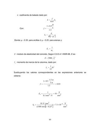 89
k : coeficiente de balasto dado por:
1
67
.
0
k
f
k =
Con:
5
.
1
5
.
0
1
L
B
f
+
=
( )
2
1
1 µ
−
=
B
E
k s
Donde 0.35
= para arcillas ó 0.25
= para arenas y:
v
s
m
E
1
=
E : modulo de elasticidad del concreto. Según C.8.5.4.1-NSR-98, E es:
c
f
E ′
= 3900
c
I : momento de inercia de la columna, dado por:
3
12
1
lb
Ic =
Sustituyendo los valores correspondientes en las expresiones anteriores se
obtiene:
83
.
0
5
.
1
3
5
.
1
5
.
0
1
=








+
=
m
m
f
2
2
10
/
1
.
0
1
mm
N
N
mm
Es =
=
( ) 3
3
2
2
1 10
1
.
7
25
.
0
1
)
1500
(
/
10
mm
N
mm
mm
N
k −
×
=
−
=
 