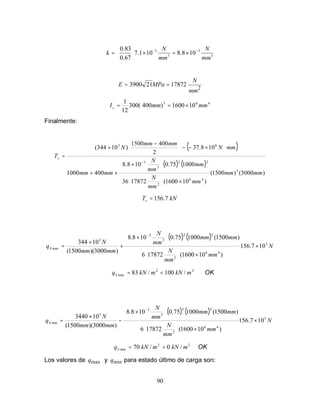 90
3
3
3
3
10
8
.
8
10
1
.
7
67
.
0
83
.
0
mm
N
mm
N
k −
−
×
=
×






=
2
17872
21
3900
mm
N
MPa
E =
=
4
6
3
10
1600
)
400
(
300
12
1
mm
mm
Ic ×
=
=
Finalmente:
( )
( ) ( )
)
3000
(
)
1500
(
)
10
1600
(
17872
36
1000
75
.
0
10
8
.
8
400
1000
10
8
.
37
2
400
1500
)
10
344
(
3
4
6
2
2
2
3
3
6
3
mm
mm
mm
mm
N
mm
mm
N
mm
mm
mm
N
mm
mm
N
Ts
×












×
+
+
⋅
×
−
−





 −
×
=
−
kN
Ts 7
.
156
=
( ) ( )
N
mm
mm
N
mm
mm
mm
N
mm
mm
N
qS
3
4
6
2
2
2
3
3
3
max 10
7
.
156
)
10
1600
(
17872
6
)
1500
(
1000
75
.
0
10
8
.
8
)
3000
)(
1500
(
10
344
×
×












×
+
×
=
−
2
2
max /
100
/
83 m
kN
m
kN
qS <
= OK
( ) ( )
N
mm
mm
N
mm
mm
mm
N
mm
mm
N
qS
3
4
6
2
2
2
3
3
3
min 10
7
.
156
)
10
1600
(
17872
6
)
1500
(
1000
75
.
0
10
8
.
8
)
3000
)(
1500
(
10
3440
×
×












×
−
×
=
−
2
2
min /
0
/
70 m
kN
m
kN
qS >
= OK
Los valores de max
q y min
q para estado último de carga son:
 
