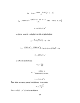 94
[ ]
d
b
B
B
q
q
q
q u
u
u
ud −
−
−
+
= 2
min
max
min
[ ]
m
m
m
m
m
kN
m
kN
m
kN
qud 33
.
0
40
.
0
5
.
1
5
.
1
/
105
/
125
/
105
2
2
2
−
−
−
+
=
2
/
115 m
kN
qud =
La fuerza cortante vertical en sentido longitudinal es:
[ ]L
d
b
B
q
q
V ud
u
ud −
−
+
= 2
min
2
[ ] m
m
m
m
m
kN
m
kN
Vud 0
.
3
33
.
0
40
.
0
5
.
1
2
/
115
/
105 2
2
⋅
−
−
+
=
2
/
253 m
kN
Vud =
El esfuerzo cortante es:
Ld
Vud
ud =
υ
)
330
)(
3000
(
253000
mm
mm
N
ud =
υ
MPa
ud 26
.
0
=
υ
Éste debe ser menor que el resistido por el concreto:
6
c
v
ud
f ′
≤
φ
υ
Con v
φ =0.85 y MPa
fc 21
=
′ se obtiene:
 
