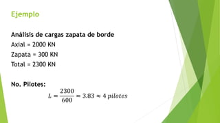 Ejemplo
Análisis de cargas zapata de borde
Axial = 2000 KN
Zapata = 300 KN
Total = 2300 KN
No. Pilotes:
𝐿 =
2300
600
= 3.83 ≈ 4 𝑝𝑖𝑙𝑜𝑡𝑒𝑠
 