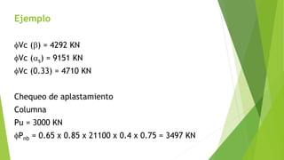 Ejemplo
fVc (b) = 4292 KN
fVc (as) = 9151 KN
fVc (0.33) = 4710 KN
Chequeo de aplastamiento
Columna
Pu = 3000 KN
fPnb = 0.65 x 0.85 x 21100 x 0.4 x 0.75 = 3497 KN
 