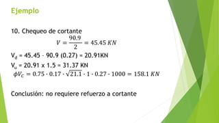 Ejemplo
10. Chequeo de cortante
𝑉 =
90.9
2
= 45.45 𝐾𝑁
Vd = 45.45 – 90.9 (0.27) = 20.91KN
Vu = 20.91 x 1.5 = 31.37 KN
𝜙𝑉𝐶 = 0.75 ∙ 0.17 ∙ 21.1 ∙ 1 ∙ 0.27 ∙ 1000 = 158.1 𝐾𝑁
Conclusión: no requiere refuerzo a cortante
 