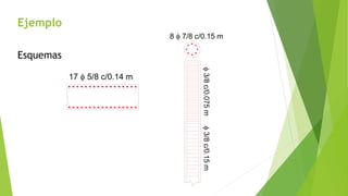 Ejemplo
Esquemas
8 f 7/8 c/0.15 m
17 f 5/8 c/0.14 m
f
3/8
c/0.075
m
f
3/8
c/0.15
m
 