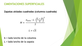 CIMENTACIONES SUPERFICIALES
Zapatas aisladas cuadradas (columna cuadrada)
𝑀 =
𝜎𝑛𝑒𝑡𝑜 ∙ 𝐿 ∙
𝐿 − 𝑏
2
2
2
𝐿 = 𝐴
b = lado/ancho de la columna
L = lado/ancho de la zapata
 