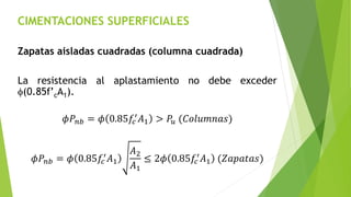 CIMENTACIONES SUPERFICIALES
Zapatas aisladas cuadradas (columna cuadrada)
La resistencia al aplastamiento no debe exceder
f(0.85f’cA1).
𝜙𝑃𝑛𝑏 = 𝜙 0.85𝑓𝑐
′
𝐴1 > 𝑃𝑢 (𝐶𝑜𝑙𝑢𝑚𝑛𝑎𝑠)
𝜙𝑃𝑛𝑏 = 𝜙 0.85𝑓𝑐
′𝐴1
𝐴2
𝐴1
≤ 2𝜙 0.85𝑓𝑐
′𝐴1 (𝑍𝑎𝑝𝑎𝑡𝑎𝑠)
 