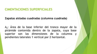 CIMENTACIONES SUPERFICIALES
Zapatas aisladas cuadradas (columna cuadrada)
A2: Área de la base inferior del tronco mayor de la
pirámide contenida dentro de la zapata, cuya base
superior son las dimensiones de la columna y
pendientes laterales 1 vertical por 2 horizontal.
 