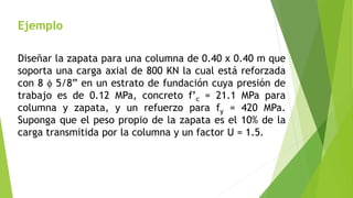 Ejemplo
Diseñar la zapata para una columna de 0.40 x 0.40 m que
soporta una carga axial de 800 KN la cual está reforzada
con 8 f 5/8” en un estrato de fundación cuya presión de
trabajo es de 0.12 MPa, concreto f’c = 21.1 MPa para
columna y zapata, y un refuerzo para fy = 420 MPa.
Suponga que el peso propio de la zapata es el 10% de la
carga transmitida por la columna y un factor U = 1.5.
 