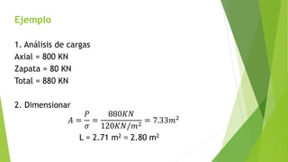Ejemplo
1. Análisis de cargas
Axial = 800 KN
Zapata = 80 KN
Total = 880 KN
2. Dimensionar
𝐴 =
𝑃
𝜎
=
880𝐾𝑁
120𝐾𝑁/𝑚2
= 7.33𝑚2
L = 2.71 m2 ≈ 2.80 m2
 
